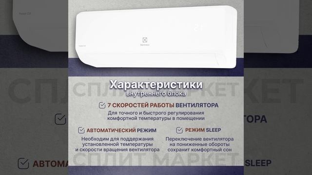 Кондиционер Electrolux FUSION 2.0 Эксклюзивная ГАРАНТИЯ 5 лет