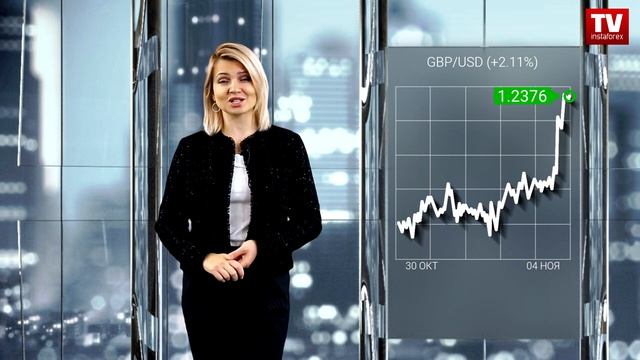 Тренды недели: Политика ФРС руководит настроениями инвесторов смотреть онлайн