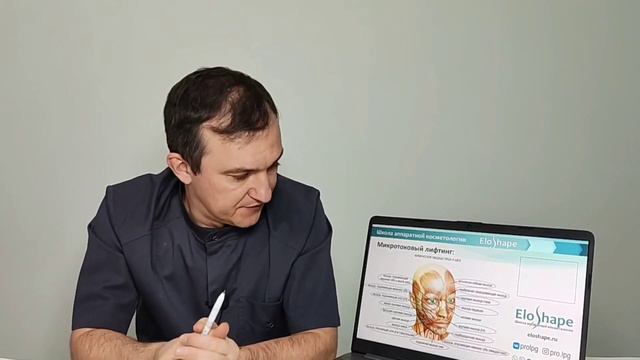 Микротоки. Как правильно делать?