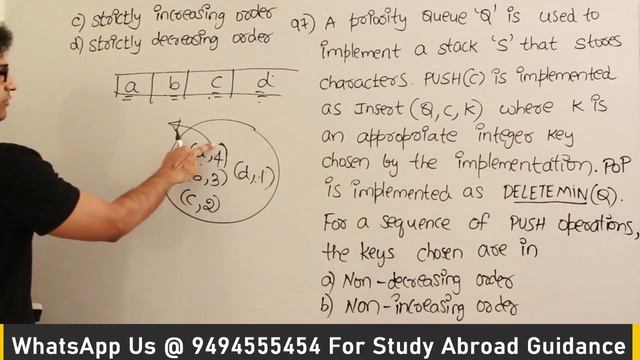 P and DS | Stacks & queues | Gate 97 question on implementing stack using priority queue | RBR смотреть онлайн