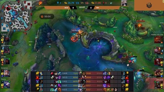 Реальная МЕТА для фул пати | League of Legends: Wild rift | Компот смотреть онлайн