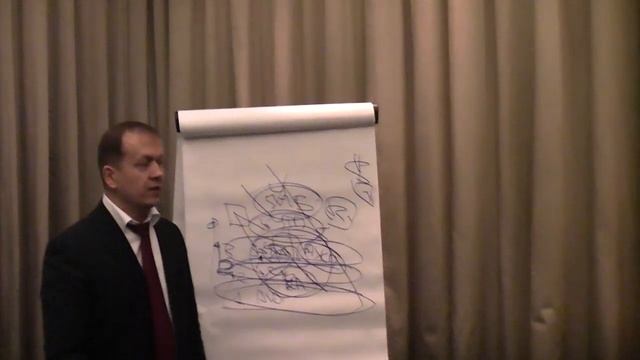 То, что вы не увидели на Международном форуме Лояльность 2015 Владимир Турман УТП Кейс смотреть онлайн