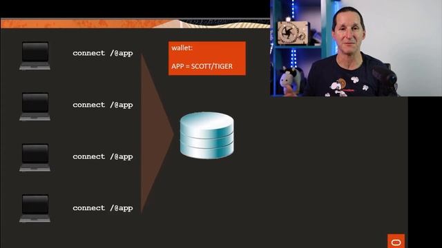 The 21c enhancements that I like смотреть онлайн