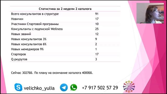 Планерка 12.02.17. смотреть онлайн