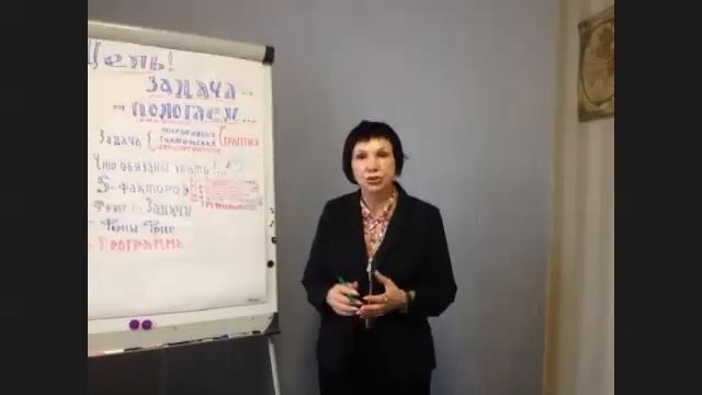 Как работает Целеполагание во фрактальном рисовании смотреть онлайн
