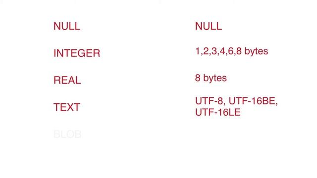 Introducción a SQLite смотреть онлайн