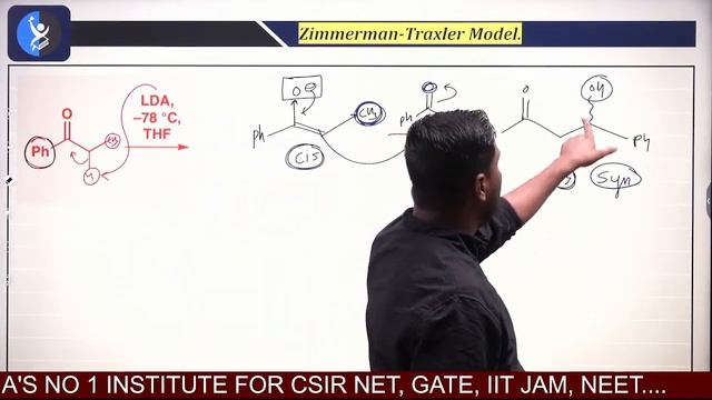 Stereoselective Aldol | Reaction Reactive Intermediate CSIR NET Chemistry смотреть онлайн