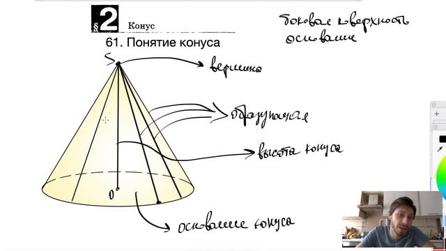 61. Понятие конуса