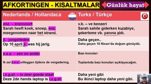 2020 Nederlandse Taalcursus 32 Afkortingen uit het dagelijks leven Hollandaca Öğreniyorum Kısaltmal смотреть онлайн
