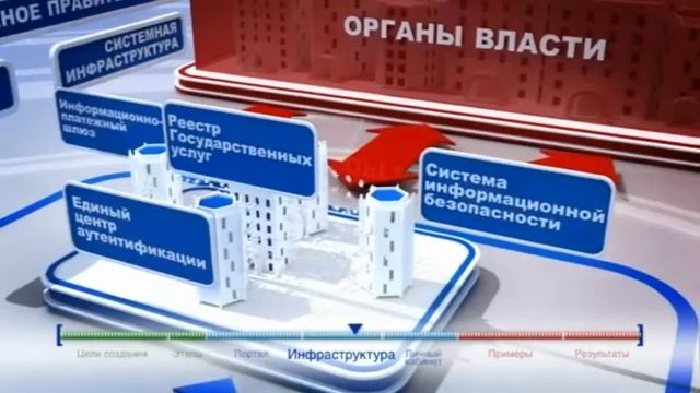 Бузулукский район