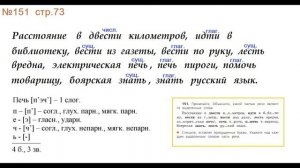 ГДЗ 4 класс, Русский язык, Упражнение. 151  Канакина В.П Горецкий В.Г Учебник, 2 часть