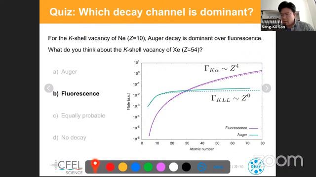 UXSS 2020 Lecture 2 смотреть онлайн