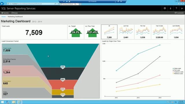 Power BI Report Server | Technical Preview смотреть онлайн