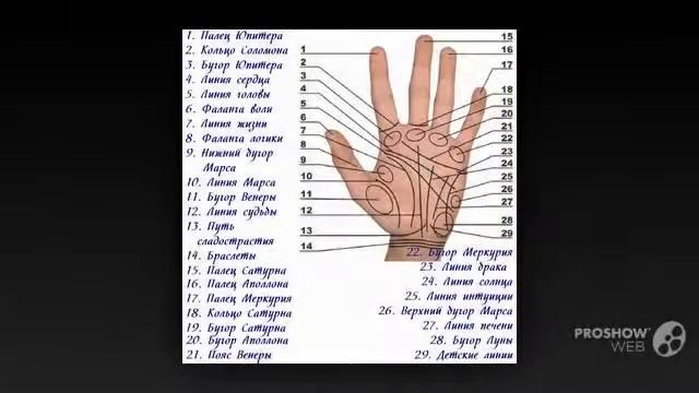 Аюрведа – древнейшая из сохранившихся до наших дней безграничных систем в обществе,аюрведа аллергия смотреть онлайн