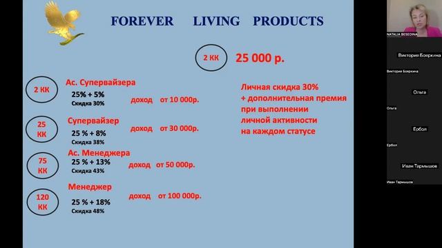 маркетинг январь 2023 смотреть онлайн
