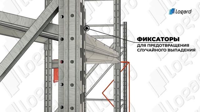 Среднегрузовые стеллажи от компании Логард смотреть онлайн