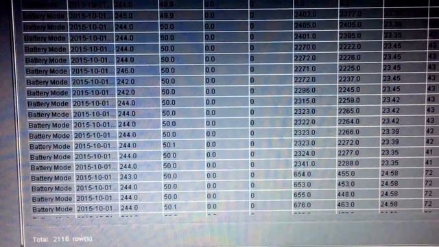 FIRST PIP2424HS ERROR CODE 05 смотреть онлайн