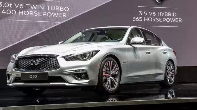 2018 Infiniti Q50 Is Available With A Lot Of Desirable And Advanced Tech Features Reviews REVIEW смотреть онлайн