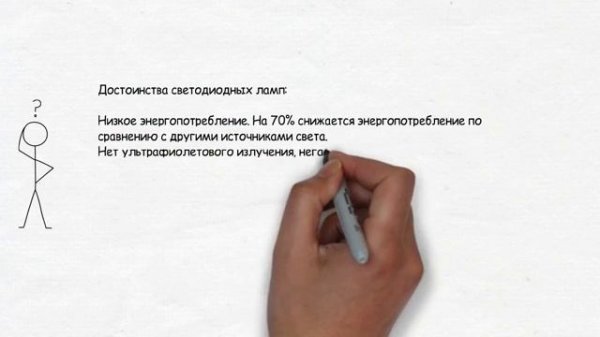 Светодиодные лампы для прожектора ПРС-50-1, 55 Вт, 4500 Лм, 65 IP www.svetorezerv.ru