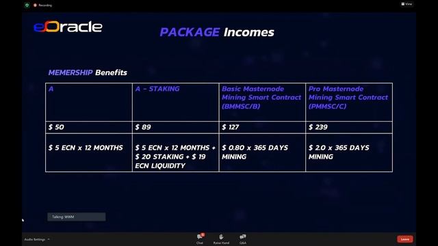E-Oracle Overview with Marc Swickle & Presented By Life Changing Ventures смотреть онлайн