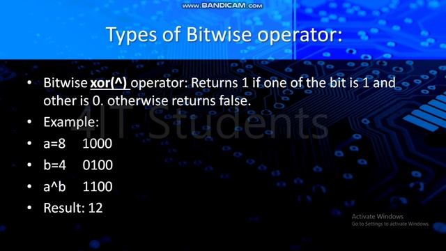 10. What is Bitwise Operators and its types in Python || Python Tutorials Begginers-Urdu-Hindi. смотреть онлайн