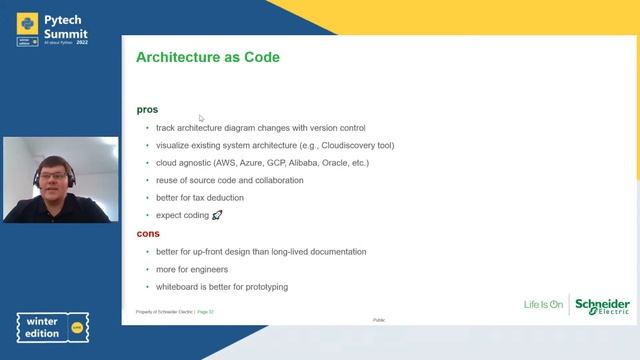? Architecture as Code (AaC) with Python - Ruslan Korniichuk смотреть онлайн