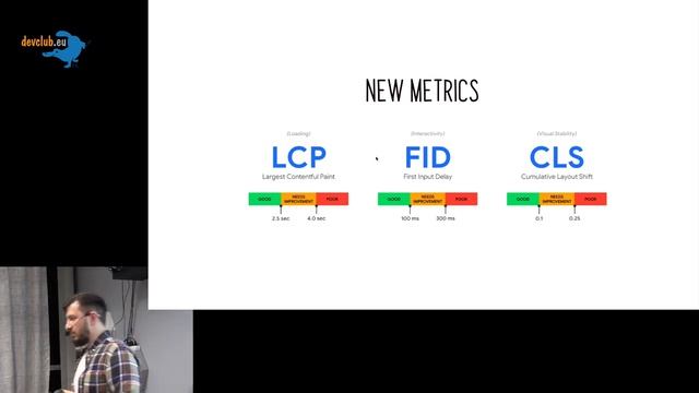 Камо грядеши, фронтенд? — Евгений Кот, Wrike смотреть онлайн