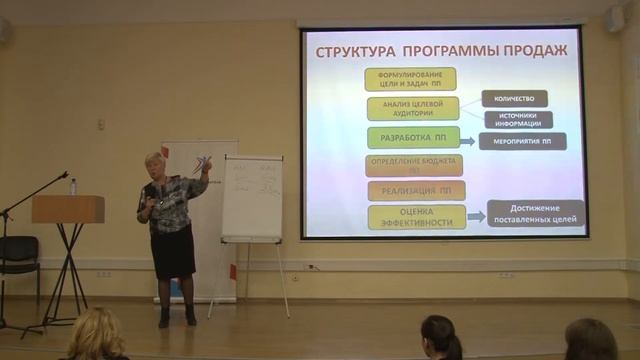 Профессия - предприниматель 2015. Занятие №13. 05.11.2015 смотреть онлайн