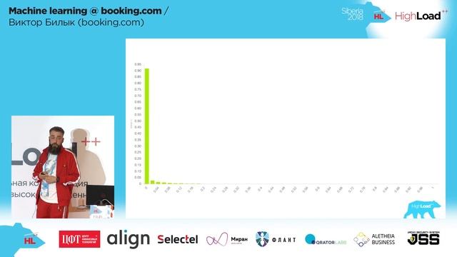 Machine Learning @ Booking.com / Виктор Билык (booking.com)