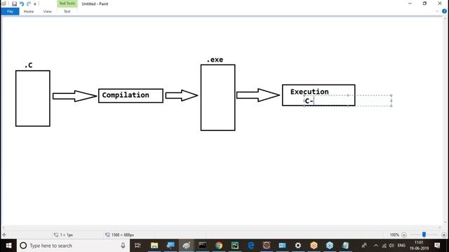 Core Java Online Training || Session - 4 || by Mr. Nagoor Babu On 19-06-2019 at 10AM смотреть онлайн