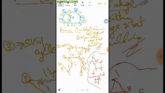 Data structures step 3 greedy algorithm 3 primz and kurskal in nutshell for java and python-2 смотреть онлайн