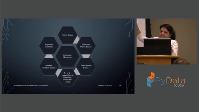 Pragyansmita Nayak | Bayesian Network Modeling using R and Python смотреть онлайн