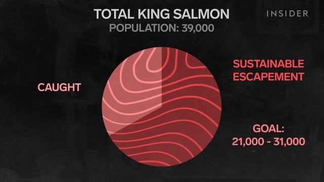 So Expensive Food Season 1 Marathon | So Expensive Food | Insider Business смотреть онлайн