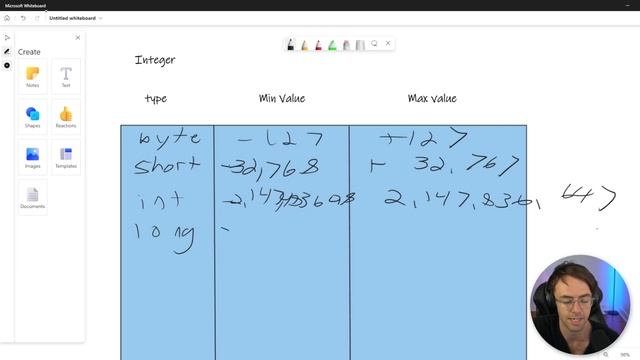 Java Tutorial For Beginners 2022 3. Primitive Types смотреть онлайн
