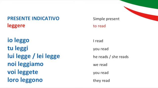Leggere scrivere ( to read and to write, Italian simple present) смотреть онлайн