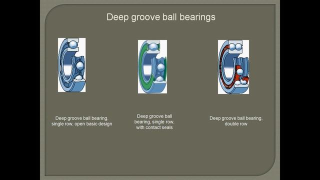 2 -Bearing types (deep groove ball bearing&angular contact ball bearing) смотреть онлайн