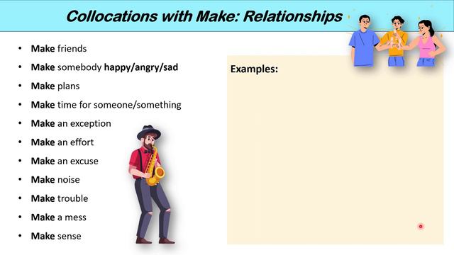 35+ Collocations / Expressions with MAKE | Most Common English Collocations to Improve Vocabulary смотреть онлайн