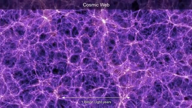 Cosmo-micro смотреть онлайн