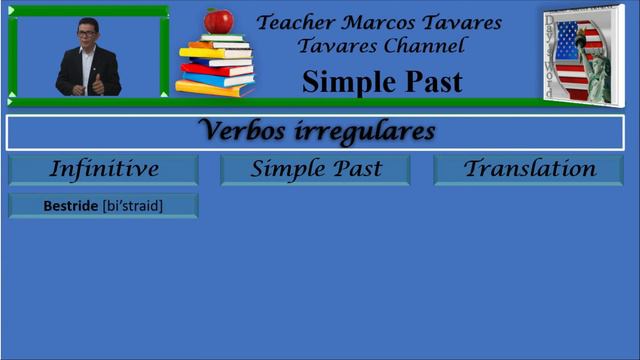 Simple Past with 104 Irregular Verbs смотреть онлайн