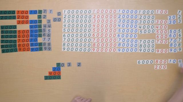 Bank Game: 2-Digit Multiplier смотреть онлайн