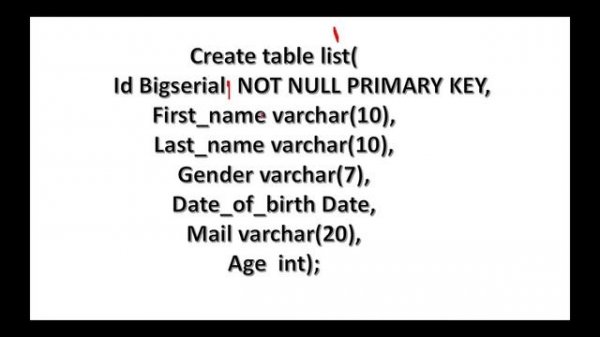 POSTGRESQL SHELL:  How to use psql Shell for beginners part 1 | how to start psql postgres tutorial