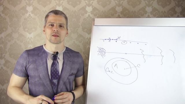 Грамотное мышление. 4.1. Логический вывод. Введение. смотреть онлайн