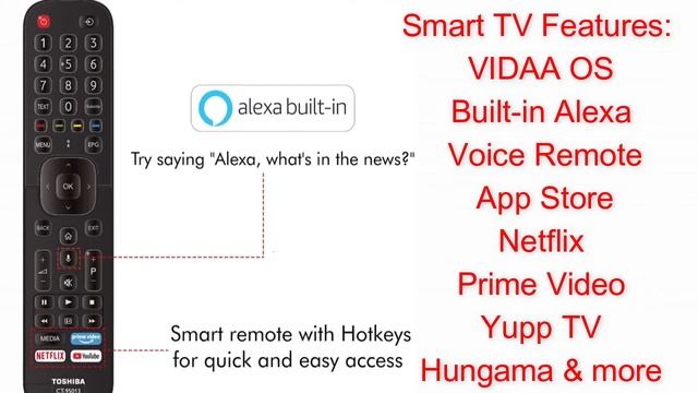 TOSHIBA 50 inch 4K Ultra HD Smart LED TV 50U5050 (2021 Model) смотреть онлайн