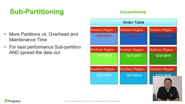 Data Management: Table Partitioning and Multi-tenancy смотреть онлайн