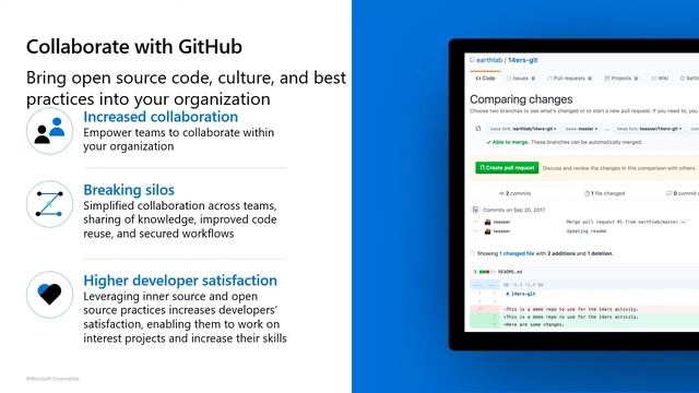 Azure DevOps and DevTest смотреть онлайн