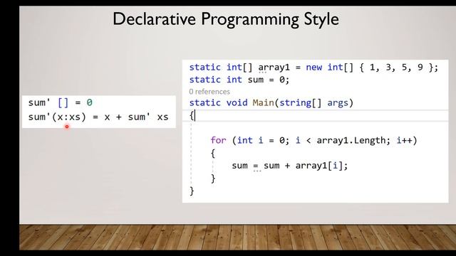 Introduction To Haskell смотреть онлайн