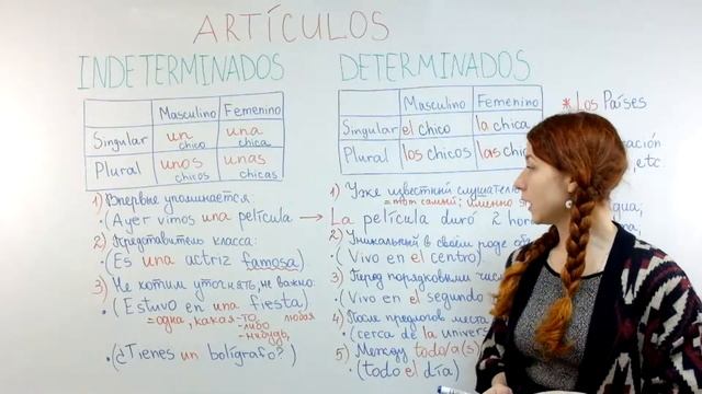 УРОК 23. ИСПАНСКИЙ ДЛЯ НАЧИНАЮЩИХ. АРТИКЛИ. Artículos смотреть онлайн
