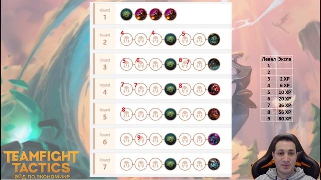 Гайд по экономике в Teamfight Tactics смотреть онлайн