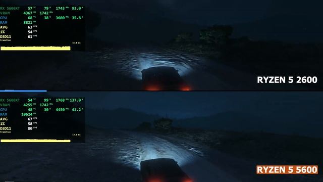Ryzen 5 - 2600 vs 5600 смотреть онлайн