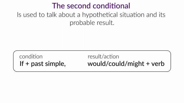 All Types Of Conditionals In A Simple & Easy Way - English Grammar Lesson